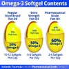 Icelandic Fourmula Quadruple Strength Omega-3 Fish Oil 3000mg High DHA