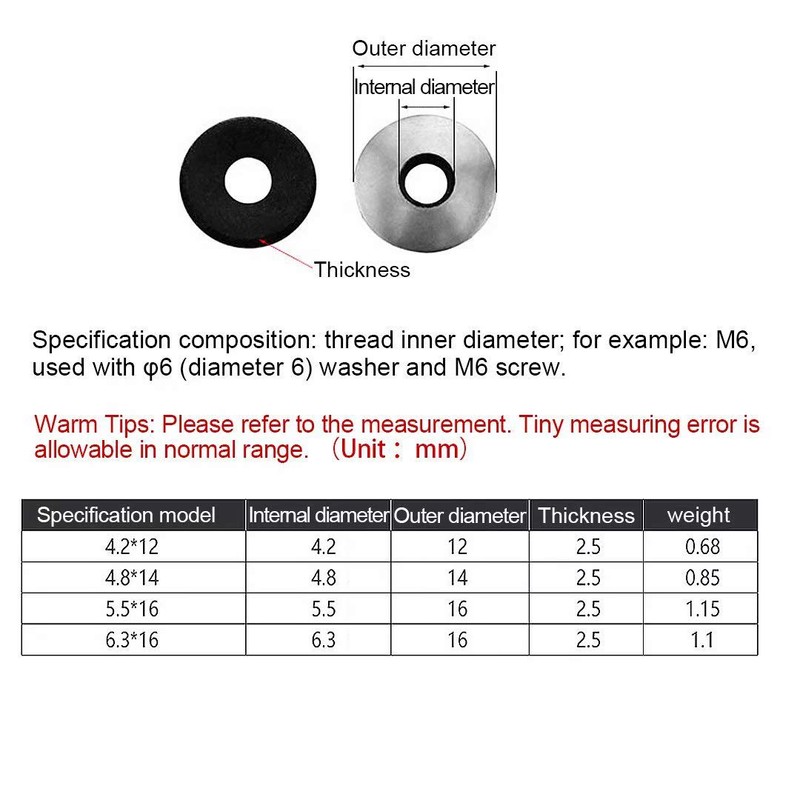 Dreneco M6.3×16 Composite Waterproof Sealing Gasket, Stainless Steel EPDM Bonded