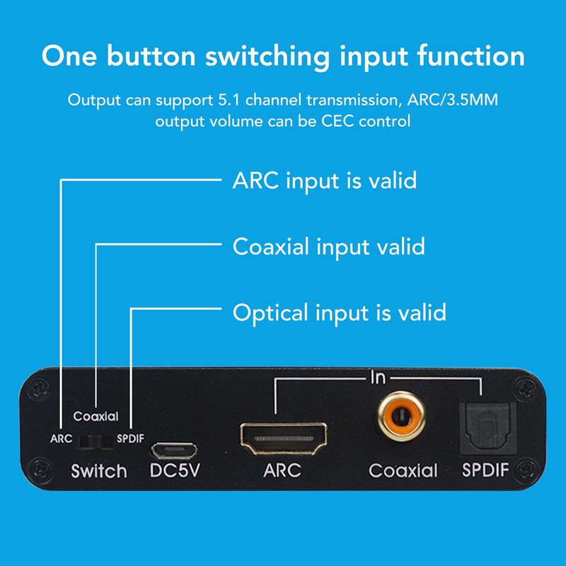 HDMI ARC Sound Extractor, 192KHz Optical SPDIF 3.5mm Output Digital
