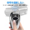 Crosstrek Key Case, Forester Key Cover, Revogue Impreza Smart Key