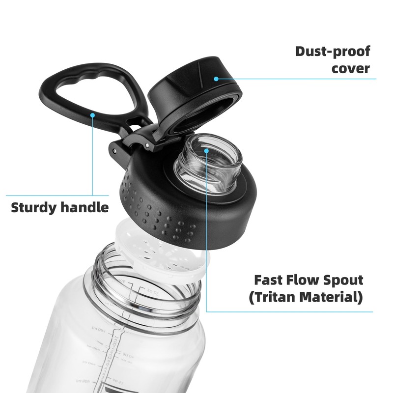 Fanhaw 32 oz Clear BPA-Free Tritan Water Bottle with Fast-Flow