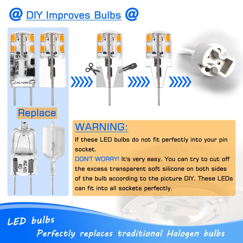 Heifymi Dimmable G8 LED Light Bulbs 3W Equivalent 20W 25W