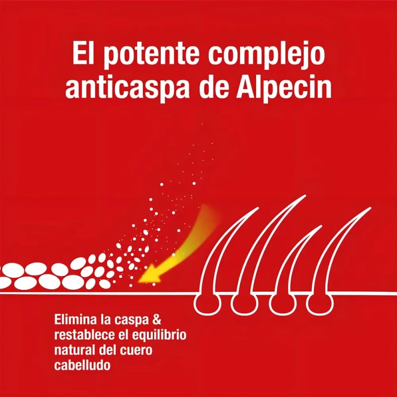 Shampoo Alpecin Dandruff Killer 250 Ml Unisex Elimina y Previene