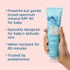 Blue Lizard Baby Mineral Sunscreen With Zinc Oxide, Spf 50+