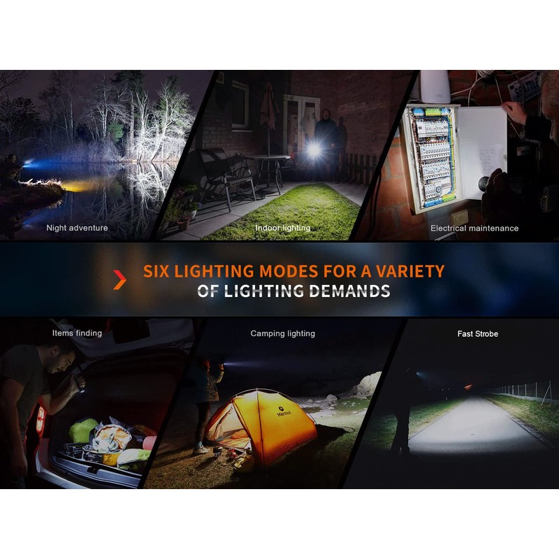 Fenix Dual Battery Bundle E35R EDC Flashlight, 3100 Lumens USB-C