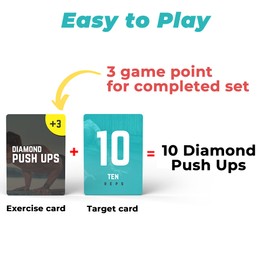 FastFit Beast Mode HIIT Training Game - Waterproof Workout Cards for Women & Men - 120 Exercise Cards with Advanced Movements, Higher Reps and Wildcards - Bodyweight Fitness Cards Deck for Circuit
