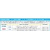 低圧用絶縁薄手ｺﾞﾑ手袋(直流750V/交流300V)