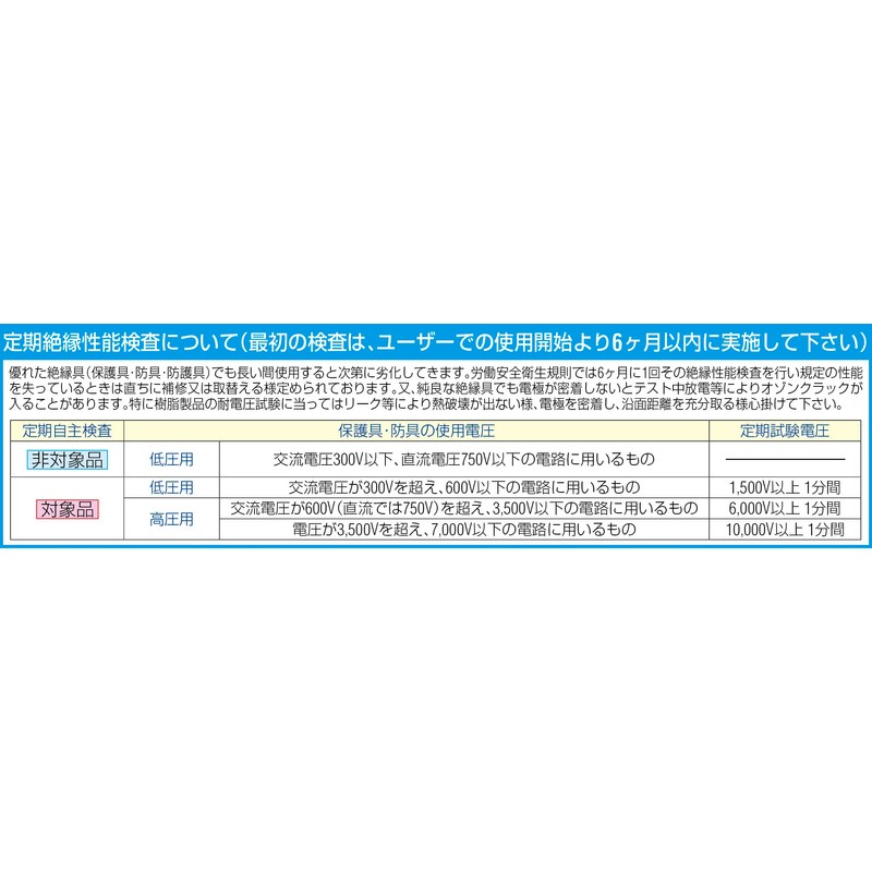 低圧用絶縁薄手ｺﾞﾑ手袋(直流750V/交流300V)