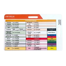 Tebbomp Lab Value and Order of Blood Draw Badge Card,Nursing Accessories Card Reference Cards Medical Gifts