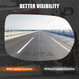 Mirror Glass Compatible with CRV 2017 2018 2019 2020 2021 2022, Right Passenger Side Rear View Convex Mirror Glass with Blind Spot Detection System, Heated, Backing Plate and Mounting Bracket