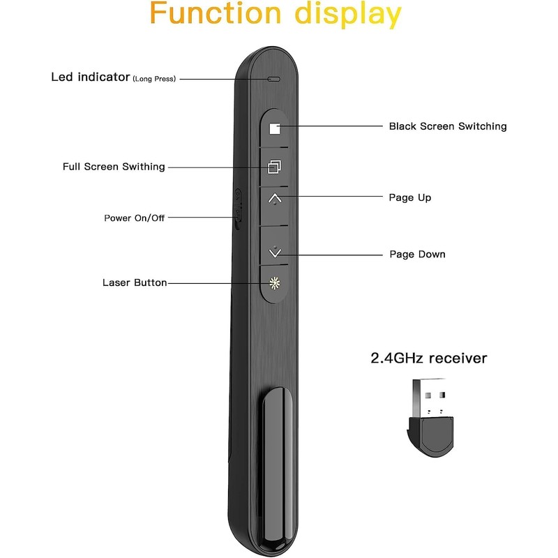 Presentation Clicker Wireless Presenter Laser Pointer for Presentations Remote RF