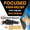 MEDiBrace Faja lumbar PLUS para levantamiento de pesas en el