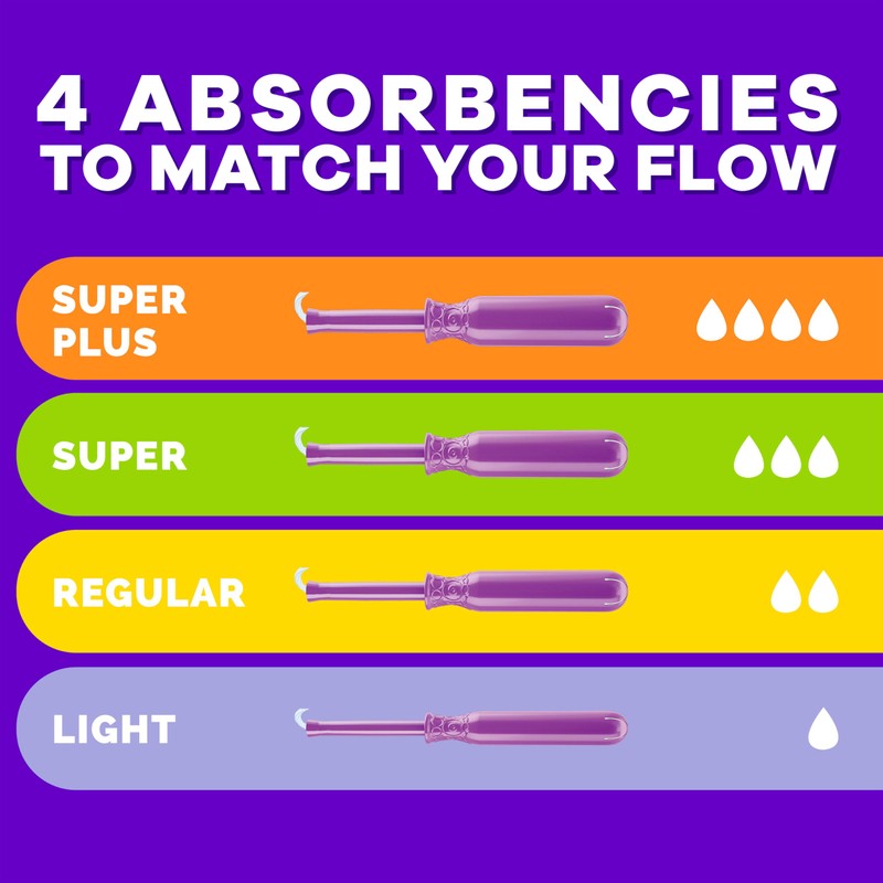 Tampax Radiant Tampons for Women, with LeakGuard Braid, Regular Absorbency,