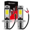 AUXLIGHT H3 LED Fog Light Bulbs 6000K Xenon White, Super