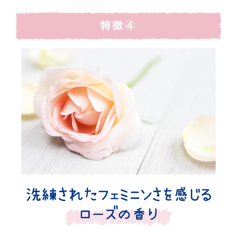 Coolist Acedalene Romantic Summer Scent