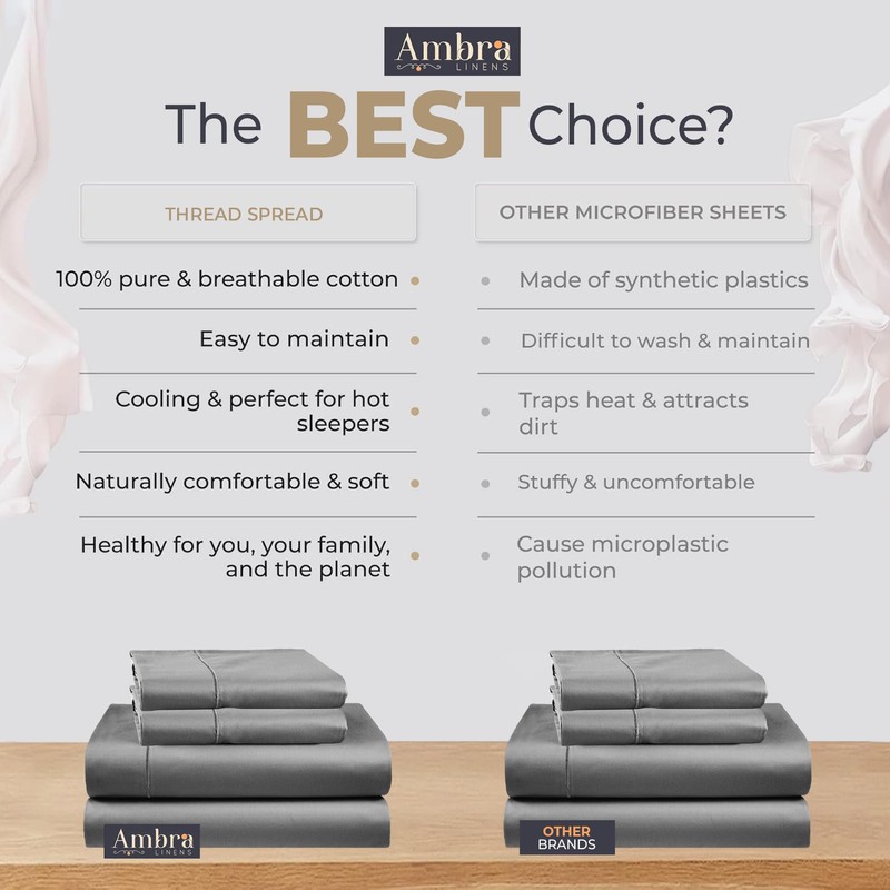 Ambra Linens - Queen Size 4 Piece Bed Sheet Set