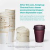 KeepCup Thermal, Reusable Stainless Steel Cup, Medium 12oz | 340mls,