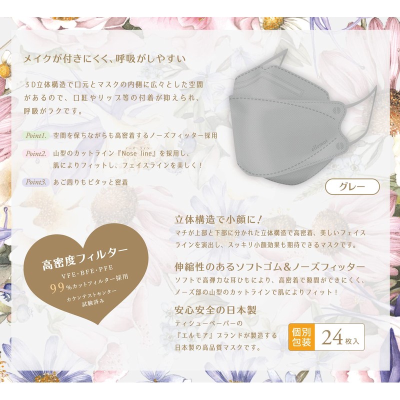 Elmore Skin Mask, Flower, Gray, 24 Pieces