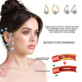 Halolux Lymphvity Germanium Earrings Atheniz Lymphatic Earrings Lymphatic Germanium Earrings Lymphatic Drainage Earrings Sparkle CZ Hoop Earrings for Women