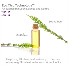 GIOVANNI Max Volume Conditioner - Conditioner for Fine Hair, Helps Strengthen & Protect Fine, Lifeless Hair, Volumizing Conditioner, Infused with Natural Botanical Ingredients - 8.5 Fl Oz (4 Pack)