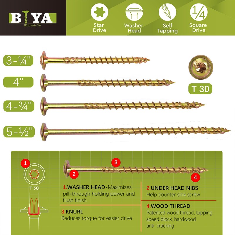 Lag Screws,1/4" x 3-1/4" Structural Screws, 50pcs Construction Lag Screws