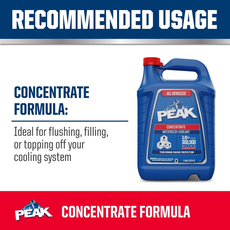 PEAK Concentrate Antifreeze and Coolant for All Engine Cooling Systems