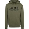 Baddery Hunting Hoodie Men's "Hunter Evolution", Army