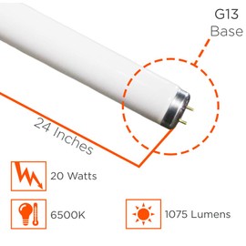 GoodBulb F20T12/765/ECO 20W 24 Inch T12 Fluorescent Light Bulb | 6500K Daylight White Color, Medium Bi-Pin Base | 1075 Lumens 75 CRI 36000 Life Hours | Instant/Programmed Start | 30 Bulbs Pack