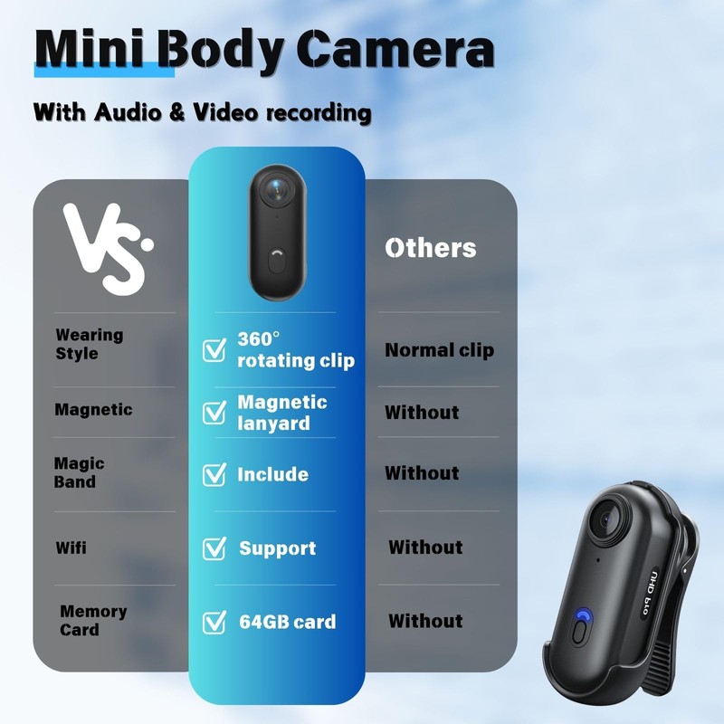 128G Body Camera, Thumb Size Cam,Wearable Camera with 360°Rotatable Clip