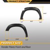 ANDPLAY Pocket Riveted Fender Flares Compatible with Dodge Ram 1500
