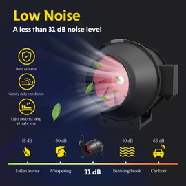 iPower 4 Inch Inline Duct Fan with Variable Speed Controller Ventilation, 200 CFM Quiet Exhaust Blower for Grow Tent and Basements, Black