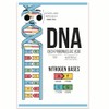 DNA Explanation Classroom Poster - Science Classroom Poster - 12