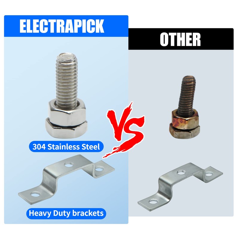 ELECTRAPICK Wall Mounted Copper Grounding Bar Kit, Copper Bus Bar