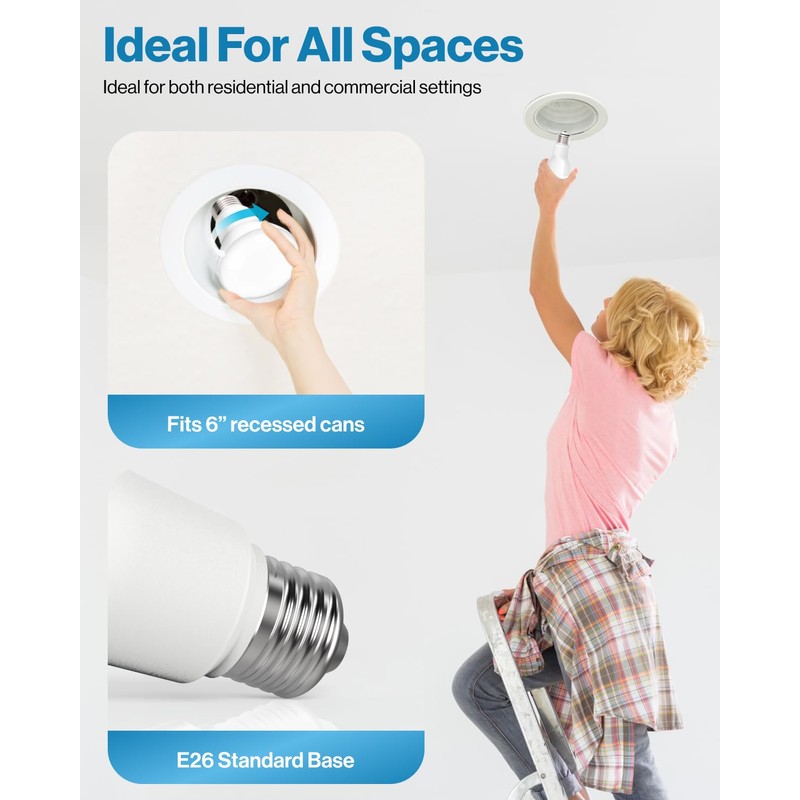 Sunco 12 Pack BR40 LED Light Bulbs, Indoor Flood Lights,