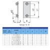 STAUFF 17.2MM Standard Series Clamp, Polypropylene with Galvannized Steel Plated