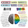 MoKo Growth Mindset Poster Bulletin Board Decor,22 Pack Motivational Posters