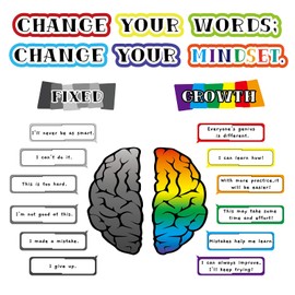 MoKo Growth Mindset Poster Bulletin Board Decor,22 Pack Motivational Posters for Middle High School Classroom Decorations Teacher Supplies