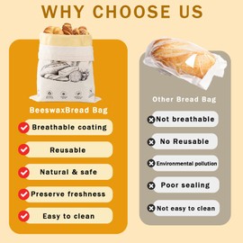 2-Pack Reusable Beeswax Bread Bags for Sourdough & Homemade Bread，Cotton Waxed Bags Keeps Fresh Longer(Ivory Loaf)