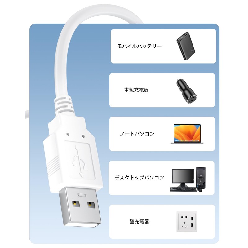 Cable Compatible with 3DS (White, Pack of 2)
