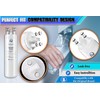 WF3CB Refrigerator Water Filter Compatible with Frigidaire WF3CB Puresource 3