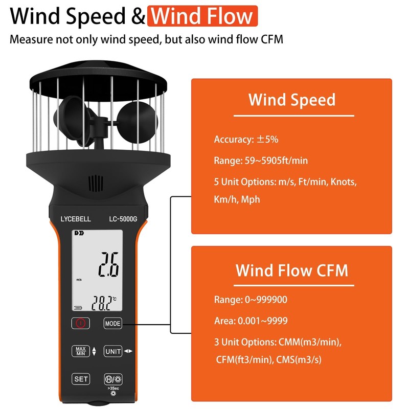 LYCEBELL Digital Anemometer Handheld Wind Speed Meter 360° Wind Measurement
