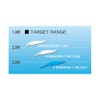 Megabass X-NANAHAN+2 SW HT Chartback Sardine OB