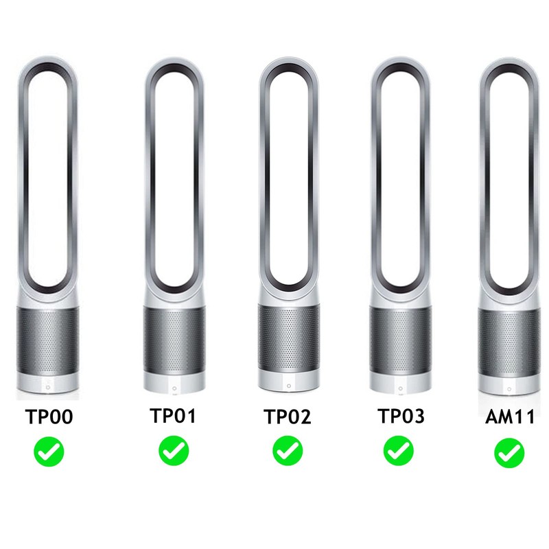 SPARES2GO HEPA Filter Compatible with Dyson AM11 TP00 TP02 TP03