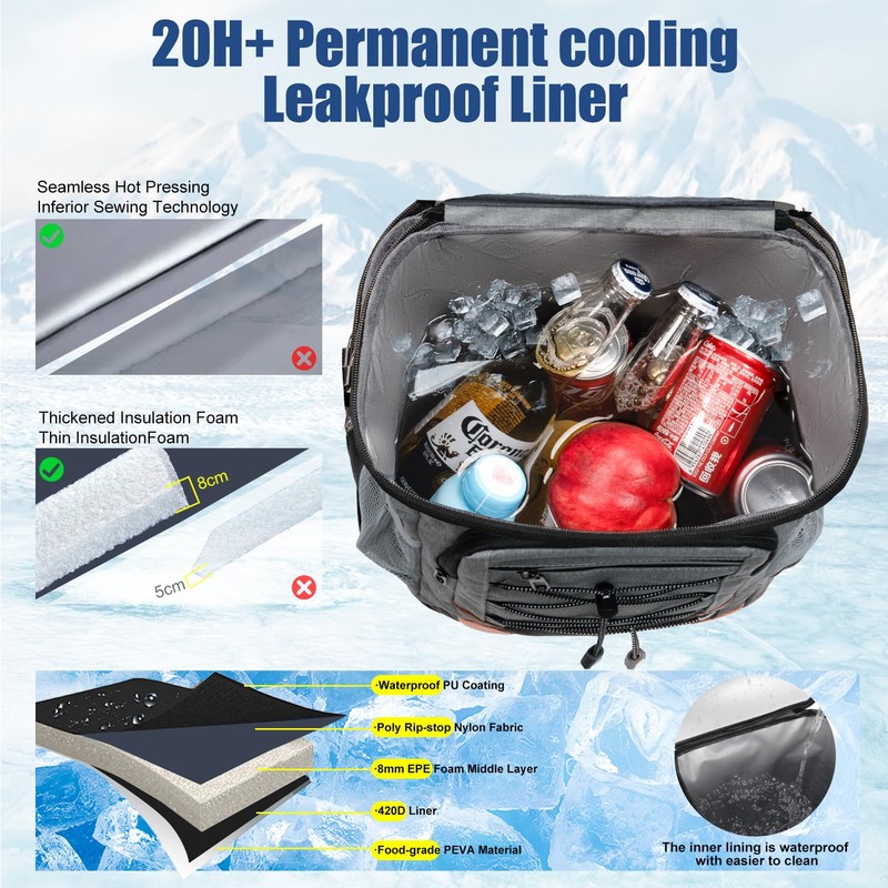 Backpack Cooler Insulated Leak Proof for Men Women 36 Cans