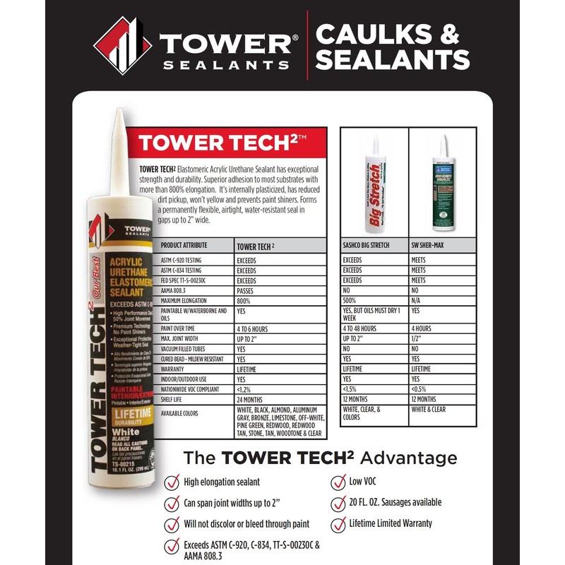 Tower Sealants TS-00215 10.1 fl-Ounce Tower Tech 2 Acrylic Urethane