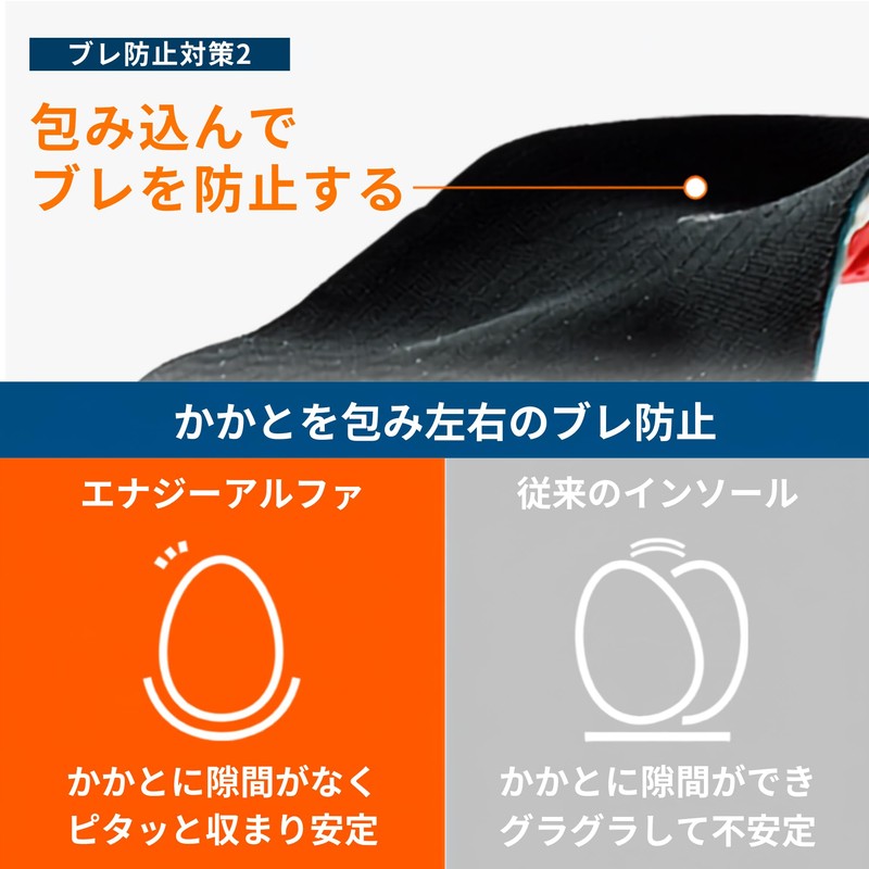 Mowbray Sports Energy α Insoles for Golf, Baseball, Bowling and