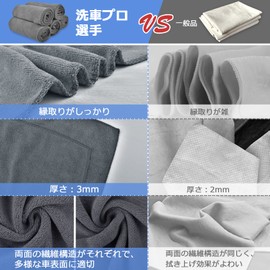 Car Wash Towels, 5 Pieces, Microfiber, Water Absorbent, Quick Drying, Cloth, Medium Form, 15.7 x 23.6 inches (40 x 60 cm), Thick Cleaning Towel, Suitable for Car Washing, Housework, Cleaning, Blue