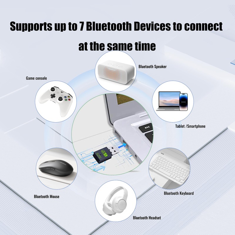 WLAN Stick for PC - WLAN USB Stick for PC