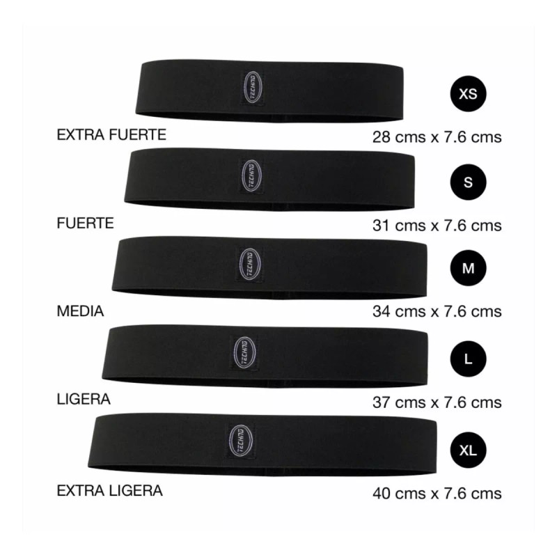 Techno Ligas De Resistencia Pack De 5 Diferentes Resistencias
