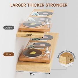 Heimlove 36 Inch Long Floating Shelf for Wall, 12" Deep Floating Shelves Wall Shelves for Bedroom Living Room Bedroom, Wall Mounted Shelves for Storage Book Wall Decor, Set of 2, Oak